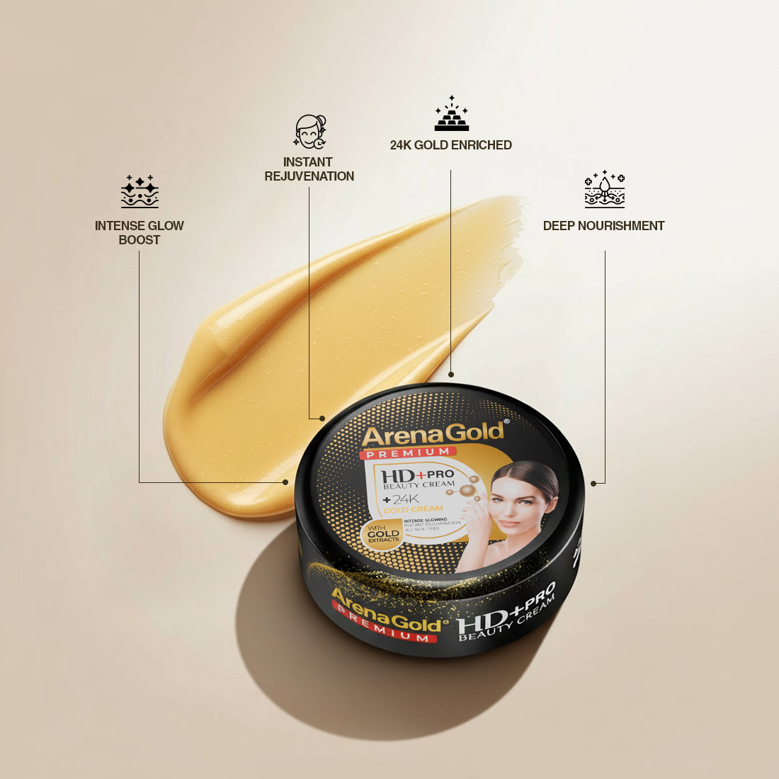 AreanGold HD Pro Beauty Cream